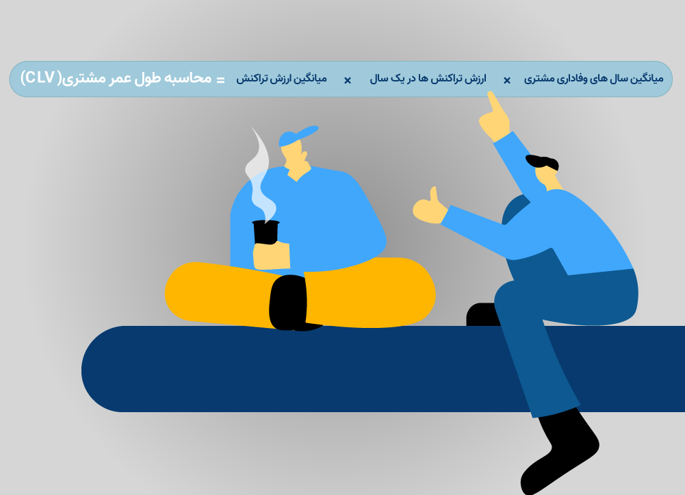شاخص کلیدی عملکرد: ارزش طول عمر مشتری (CLV)