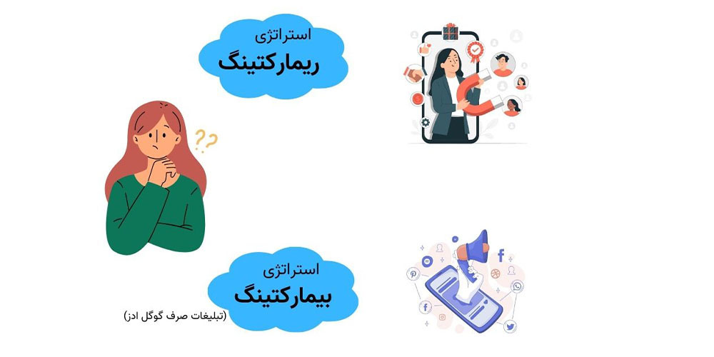 استراتژی ریمارکتینگ؛ بله یا نه؟