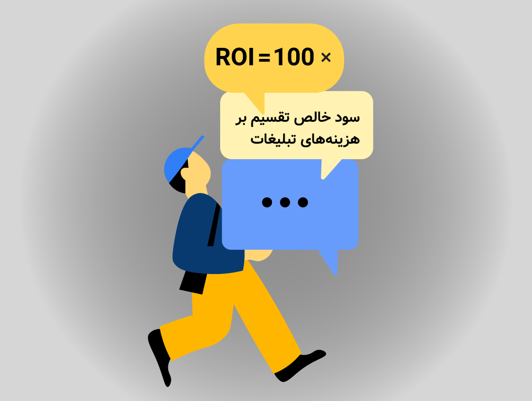نرخ بازگشت سرمایه