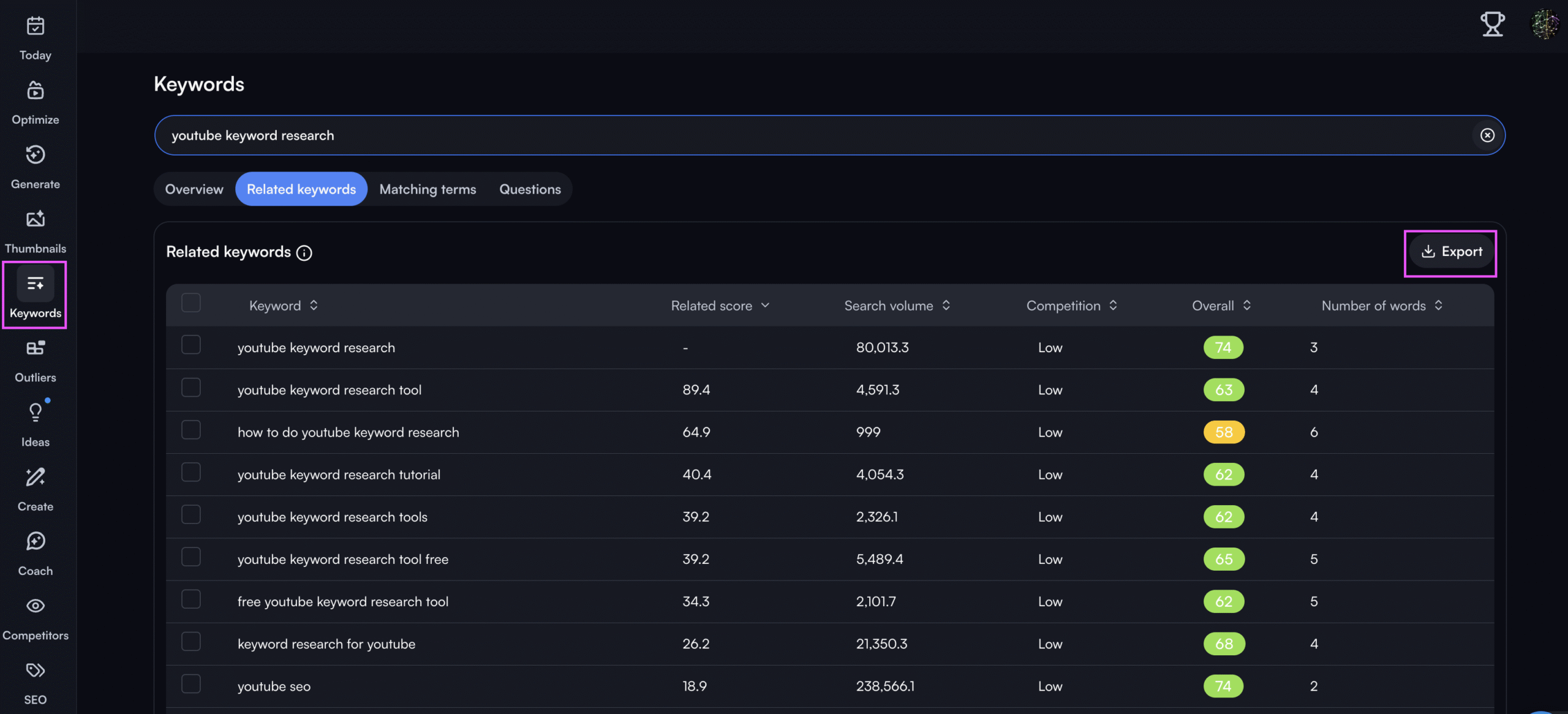 ۲. ابزار VidIQ (تحلیل دقیق رقبا)