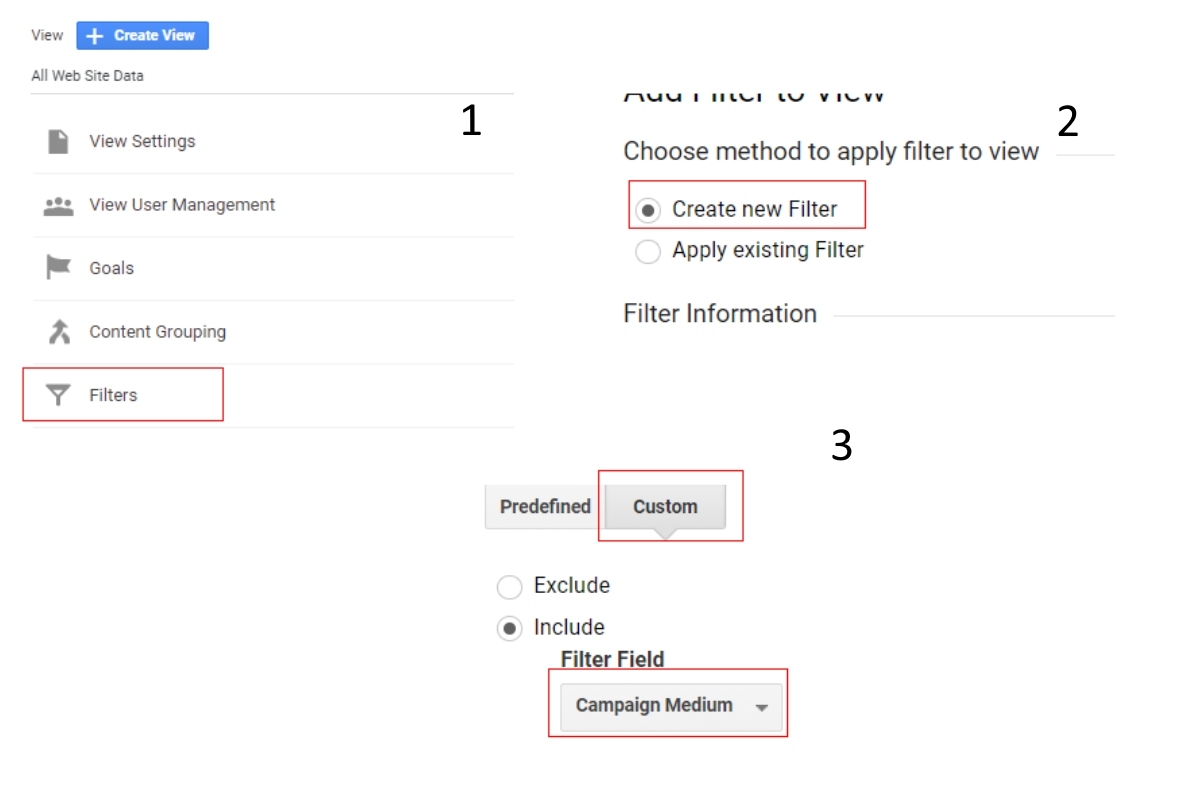 مراحل ساخت View مخصوص ترافیک تبلیغات: