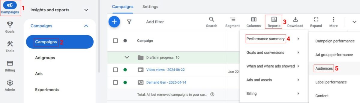  تعریف Lookalike segment 