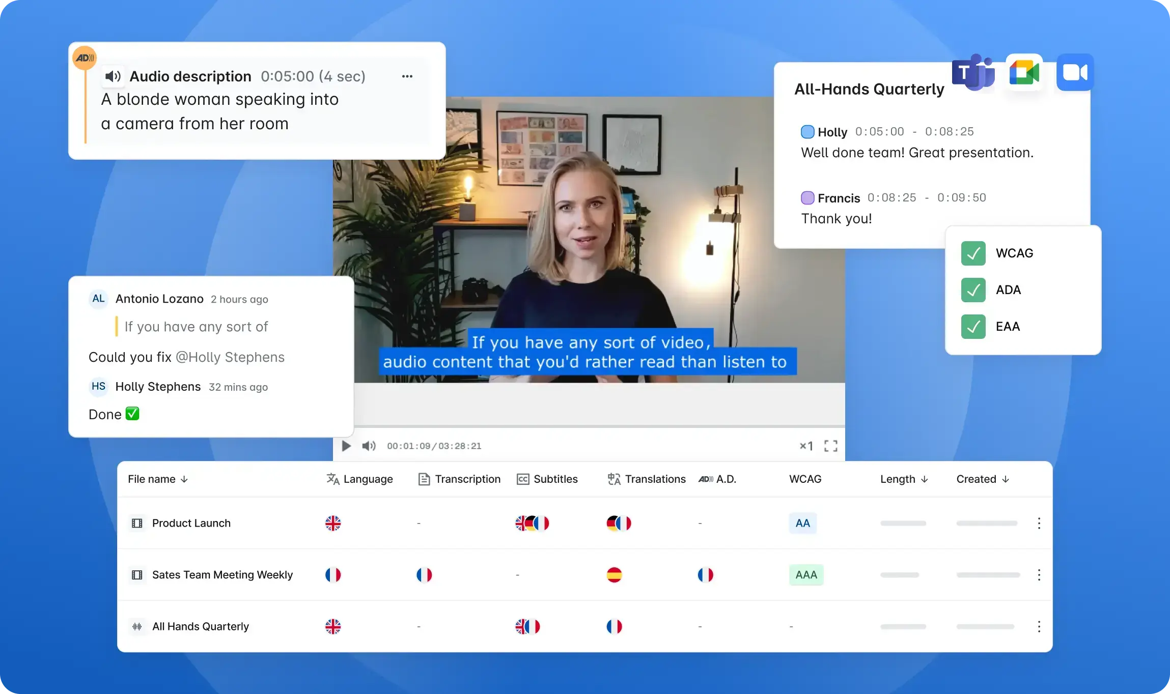 ابزار ششم: Subly