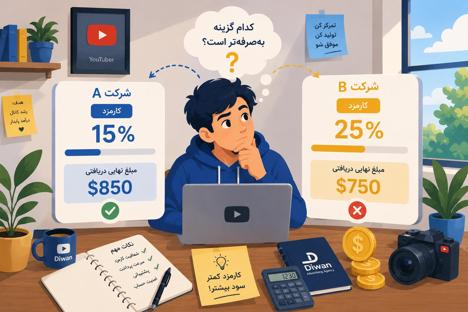 کارمزد نقد کردن درآمد یوتیوب
